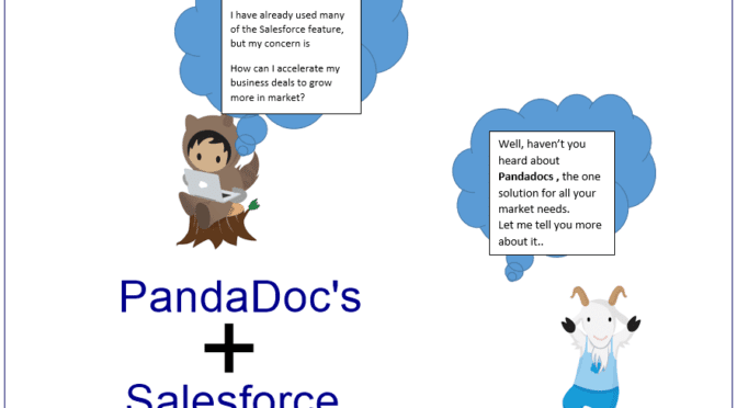 PandaDoc Integrates with Salesforce In Easy Way