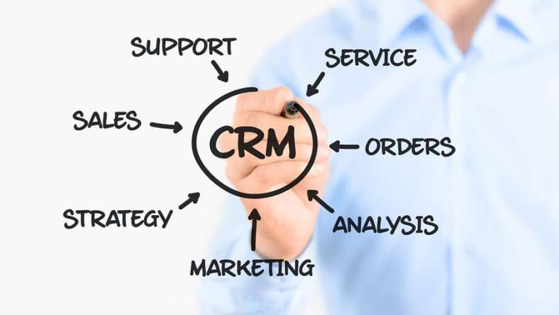 Find A Quick Way To What is CRM, and Why Should You Use It? featured image