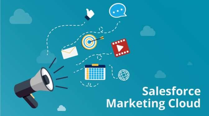 salesforce marketing cloud