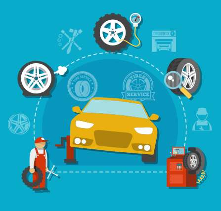 Salesforce Solutions for Automovie Industry