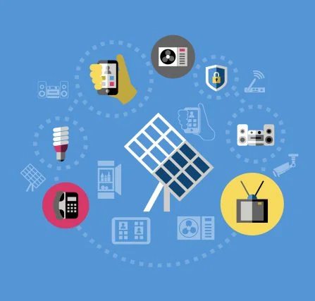 Technology 5 CRM for High Technology Industry