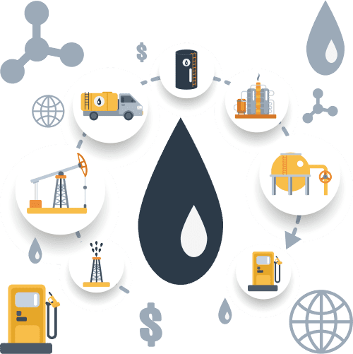 Oil & Gas Industry Kcloud Technologies