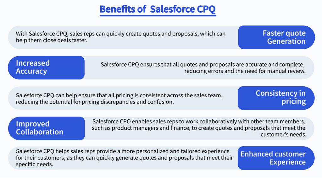 benefits of salesforce  cpq
