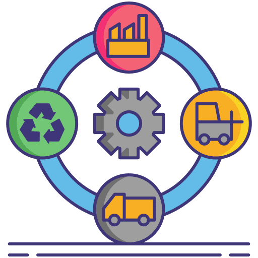 Manufacturing and Supply Chain